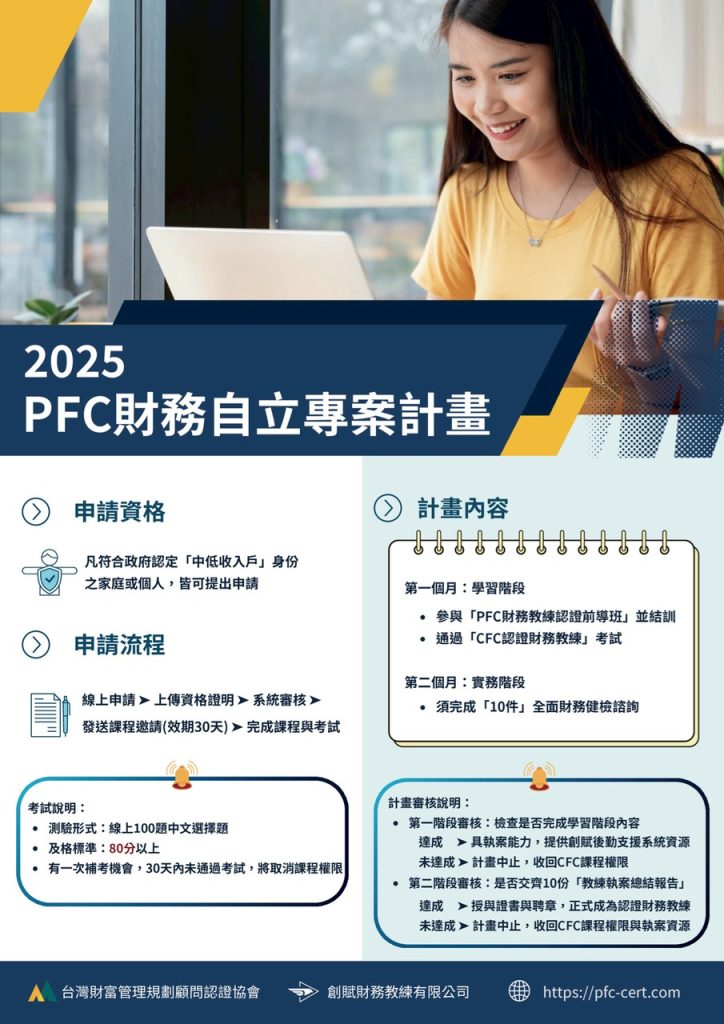 🌟 財務自立計畫 — 中低收入戶專屬培力方案 🌟